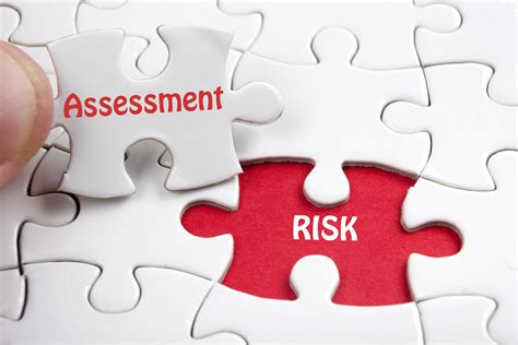 Risk Assessment 